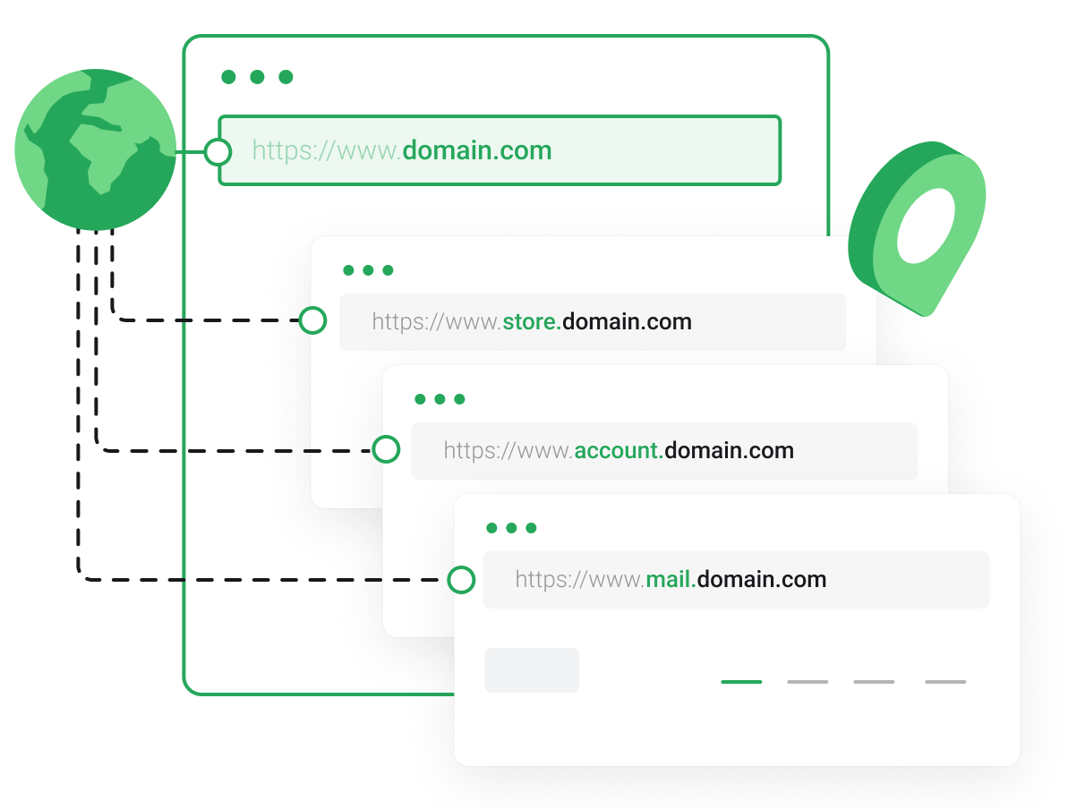 Registe o seu Nome de Domínio Angolano - REGISTAR - Subdomínios Gratuitos e Ilimitados