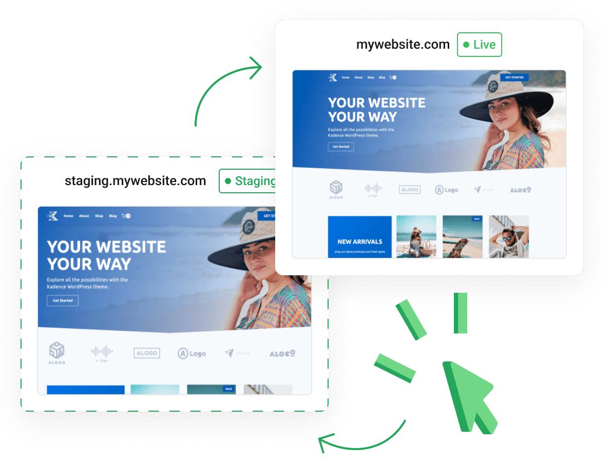 Alojamento de Sites (Alojamento Web) WordPress - REGISTAR Angola - Ambiente de Staging WordPress com Um Clique